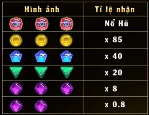Nổ Hũ Kim Cương 58Win Siêu Phẩm Săn Thưởng Triệu Đô Cực Đỉnh 4 Nổ Hũ Kim Cương 58Win Siêu Phẩm Săn Thưởng Triệu Đô Cực Đỉnh