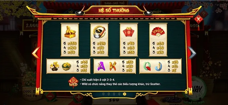 Bí Kíp Chơi Nổ Hũ Ông Đồ Tại 58Win Giật Thưởng Cực Khủng 1 Bí Kíp Chơi Nổ Hũ Ông Đồ Tại 58Win Giật Thưởng Cực Khủng